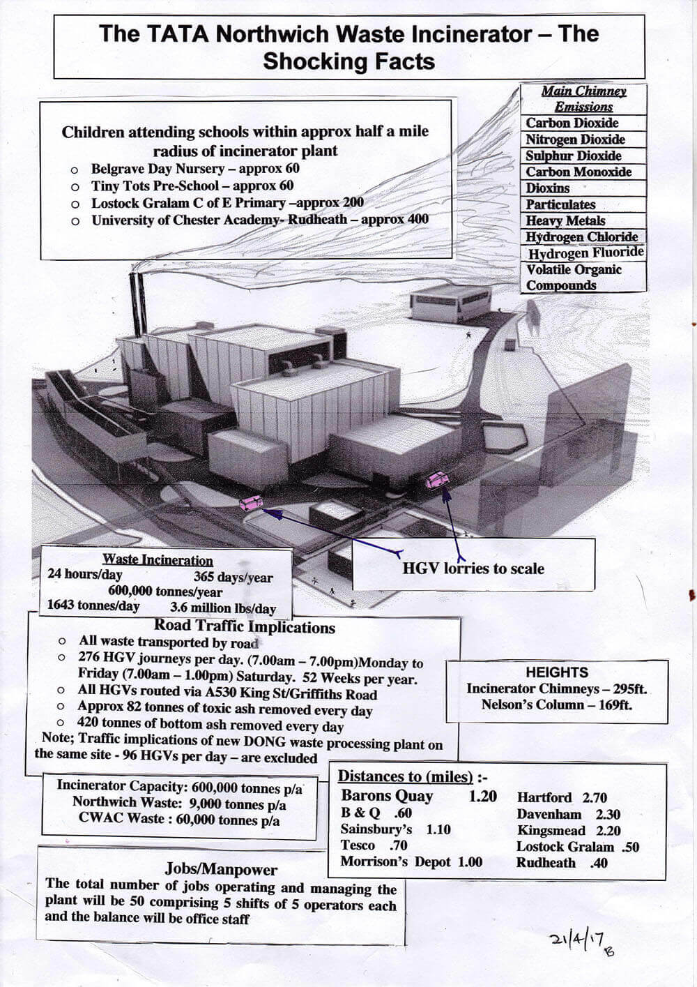 TATA Incinerator Northwich Infographic